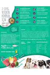 Exclusion Monoprotein Düşük Tahıllı Ton Balıklı Ve Narlı Küçük Irk Yetişkin Köpek Maması 2 Kg - Thumbnail