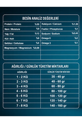 Flexi For Tavuklu Yetişkin Kedi Maması (Tüy Yumağı Kontrolü ve Hassas Sindirim) 1.5 Kg - Thumbnail