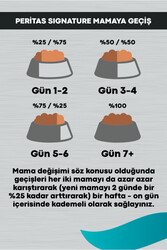 Signature Kuzulu Küçük Irk Yetişkin Köpek Maması -3 Kg - Thumbnail