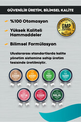 Signature Tavuklu Yavru Köpek Küçük Irk - 12 kg - Thumbnail