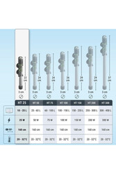 Tetra HT Elektronik Akvaryum Isıtıcısı 25W - Thumbnail
